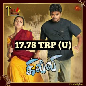 Ghilli TRP King